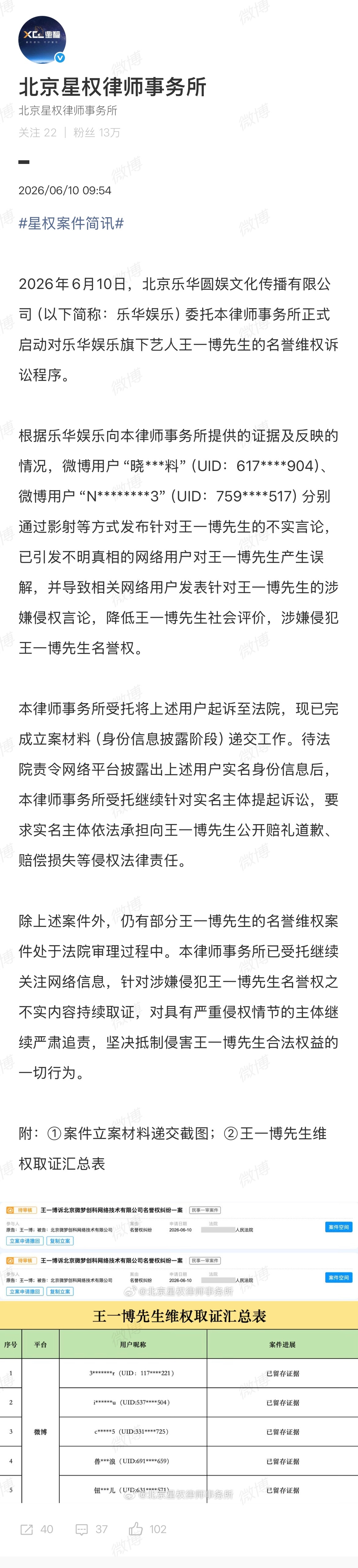 王一博方开始维权 针对之前的爆料“某男顶流塌房风险”，王一博方开始维权搜集证据走