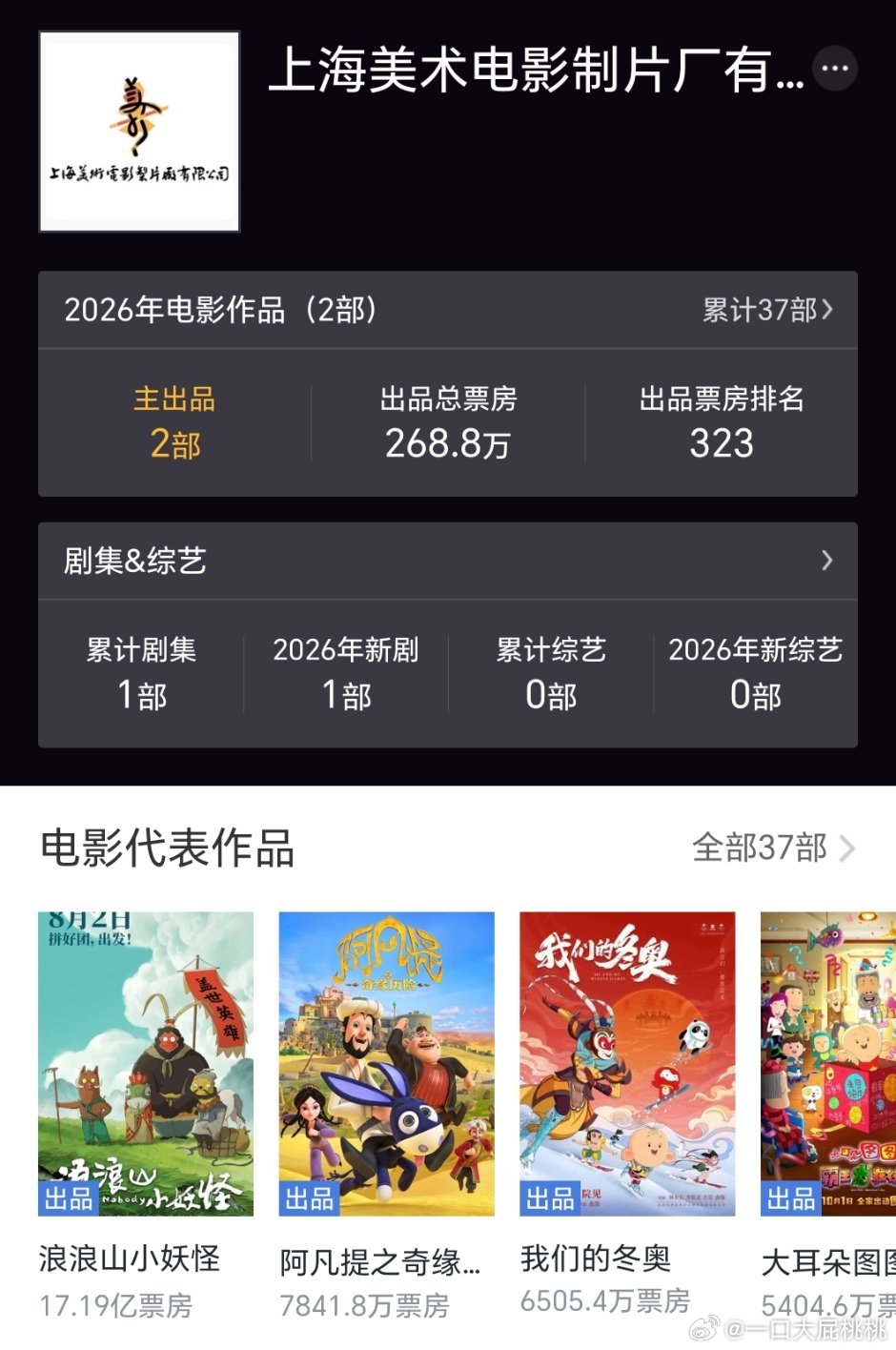 近年来优秀国产动画的几个制作公司盘点~可可豆—— 哪吒系列华强方特——熊出没系列