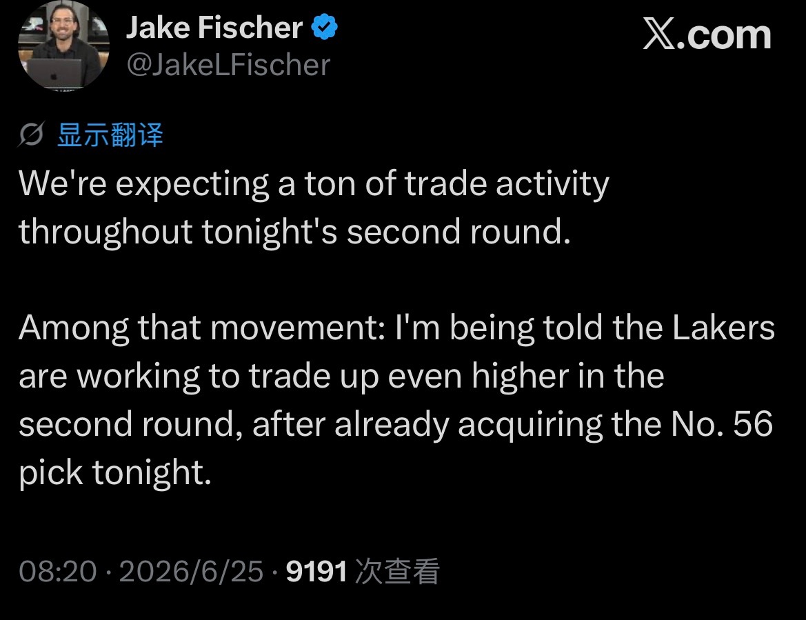 湖人队正在努力在第二轮交易到更高的位置，此前他们今晚已经获得了第56顺位选秀权。
