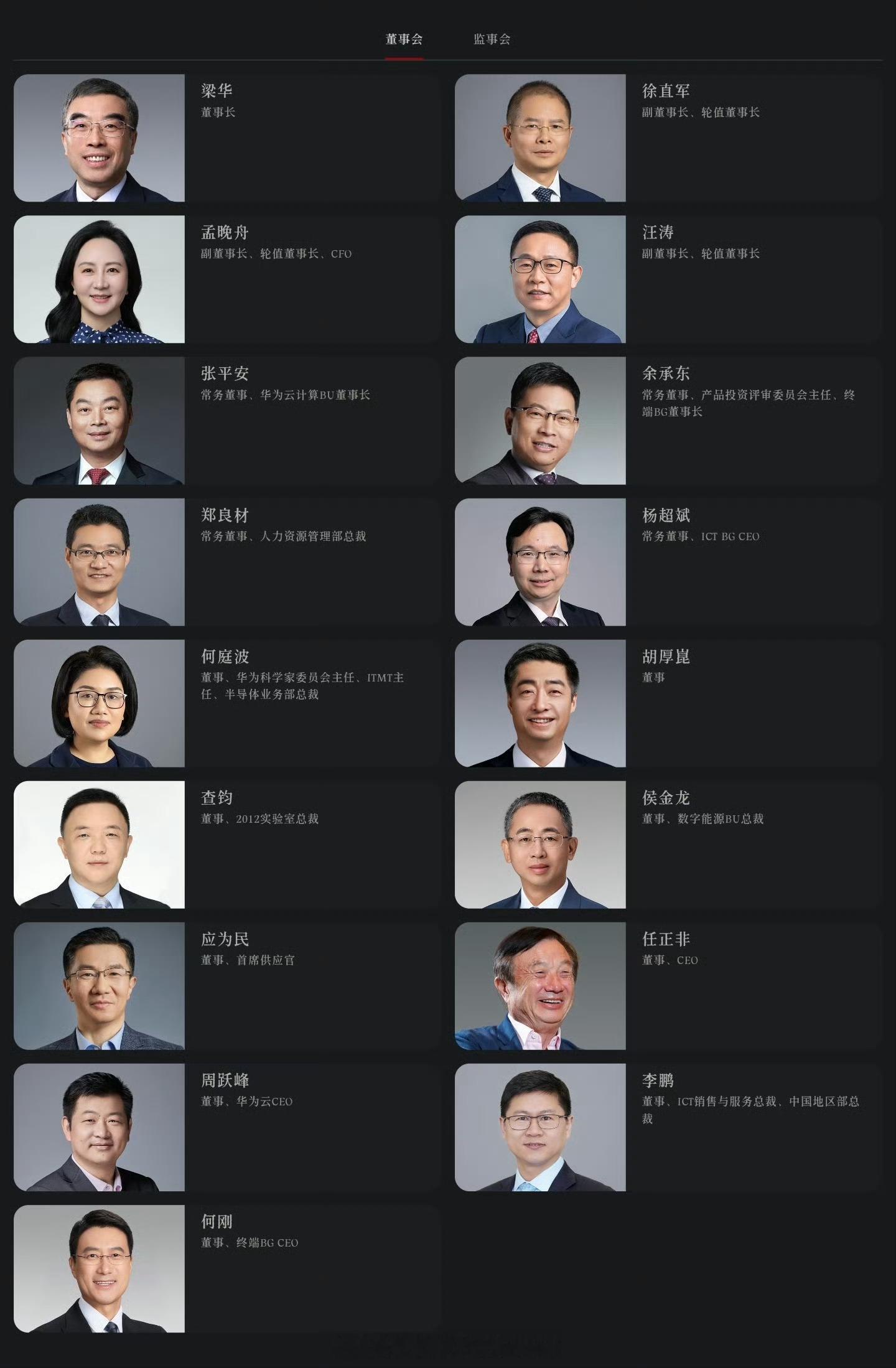恭喜何刚总新晋华为董事，华为终端又多了一位华为董事。 ​​​