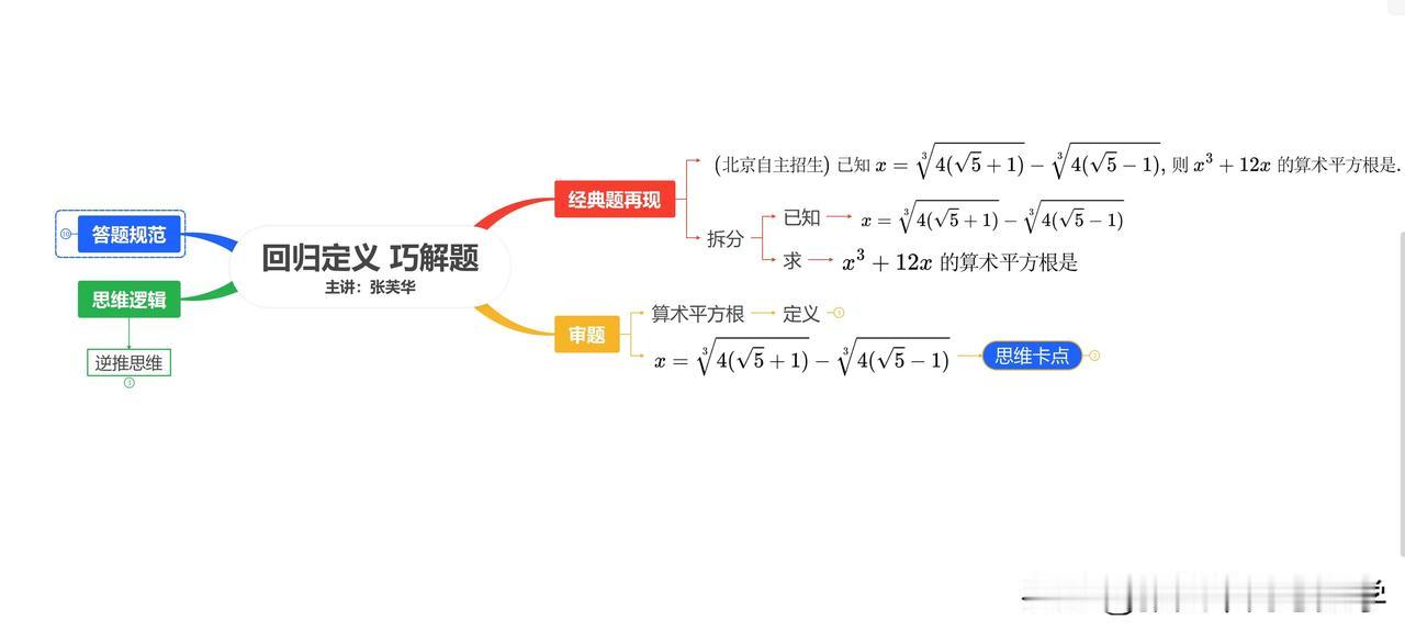 八年级数学一道自主招生题目

看似很难，实则纸老虎

阻碍学生思维的往往就是一根