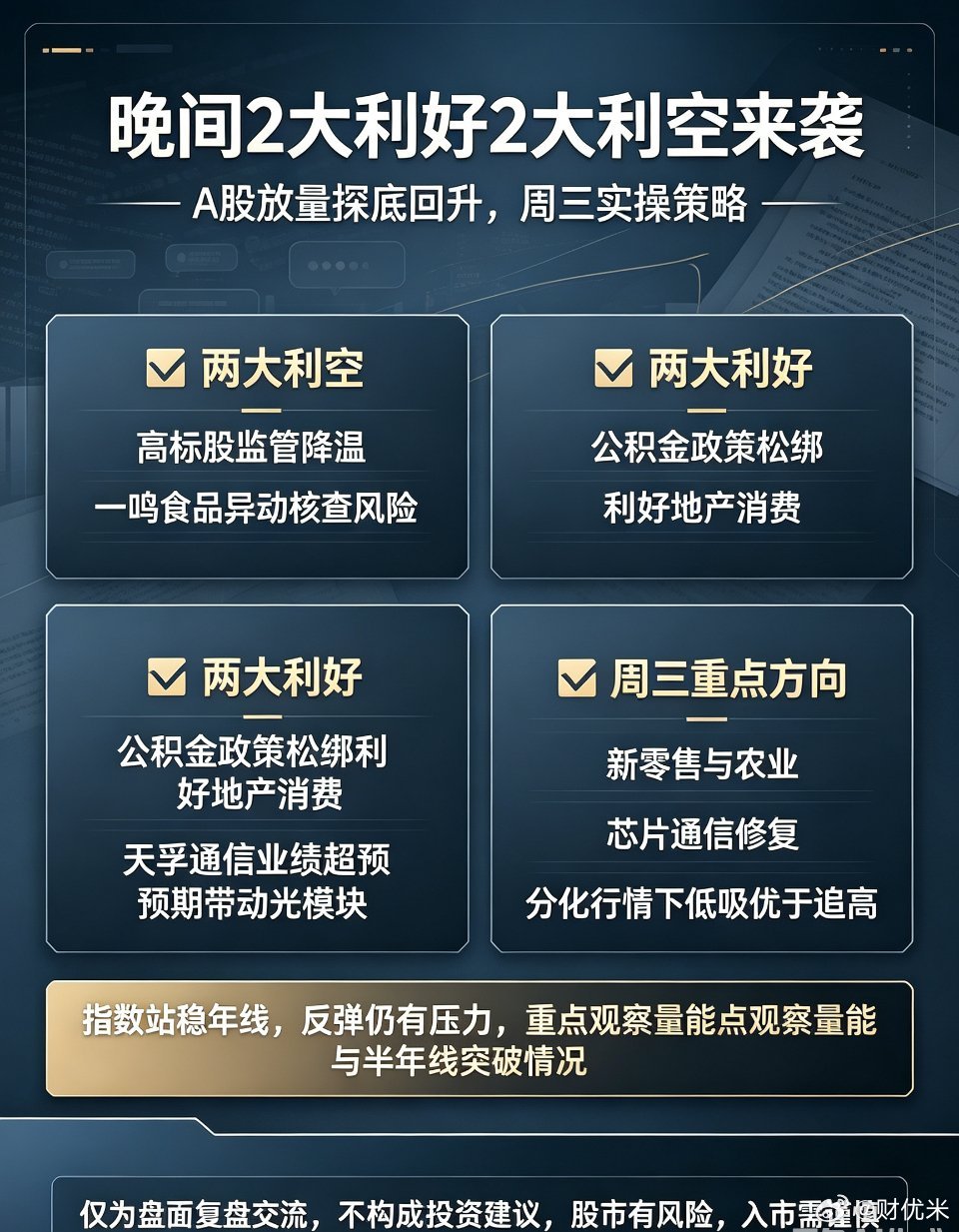 晚间重磅汇总：2大利好+2大利空落地！A股放量探底回升，周三实操策略出炉🔥今日