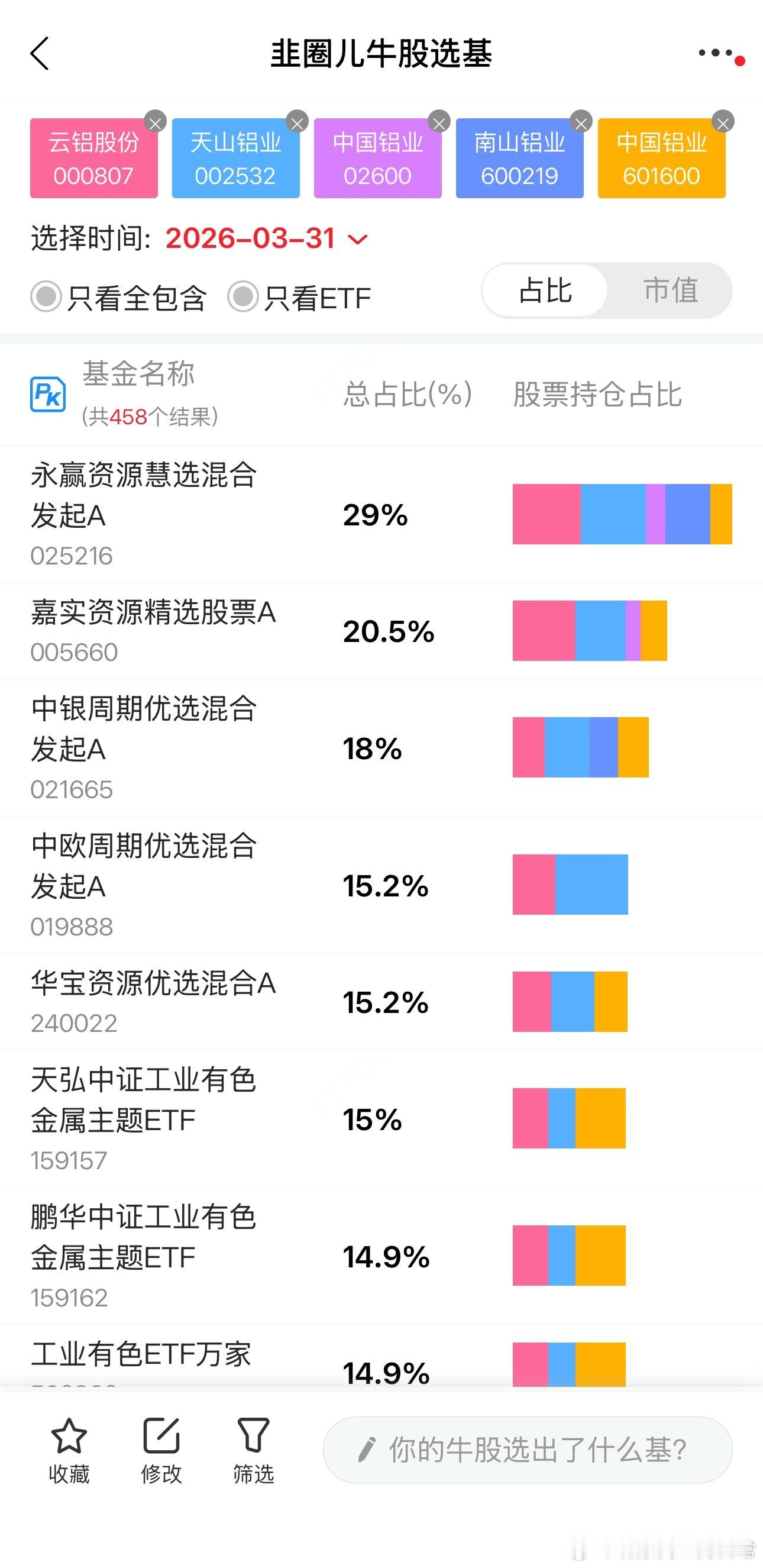 铝能有机会吗 