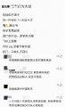 集中做做这条，切耗多点上去几个前排，虽然允植妻在增加免费的热度帮忙固rm，但是就