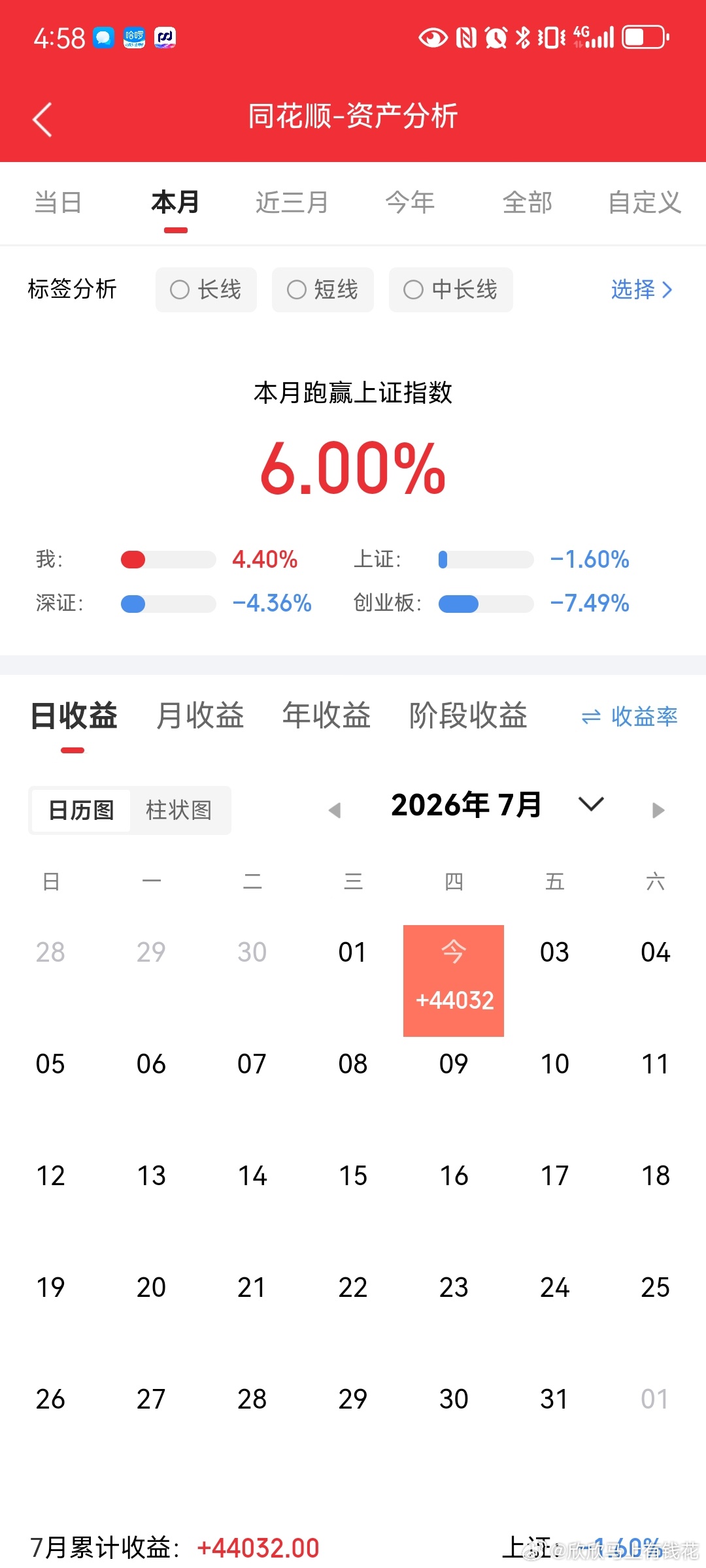[击掌]7月2日人气赛道TOP201. 京东方A：显示面板，电子基材2. 兆易创