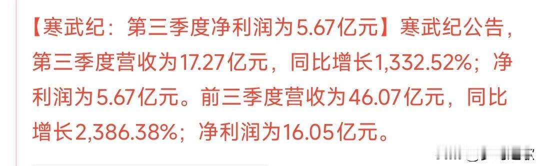 寒王发布业绩，乍看炸裂，再看大利空
第三季度营收为17.27亿元，同比增长13倍