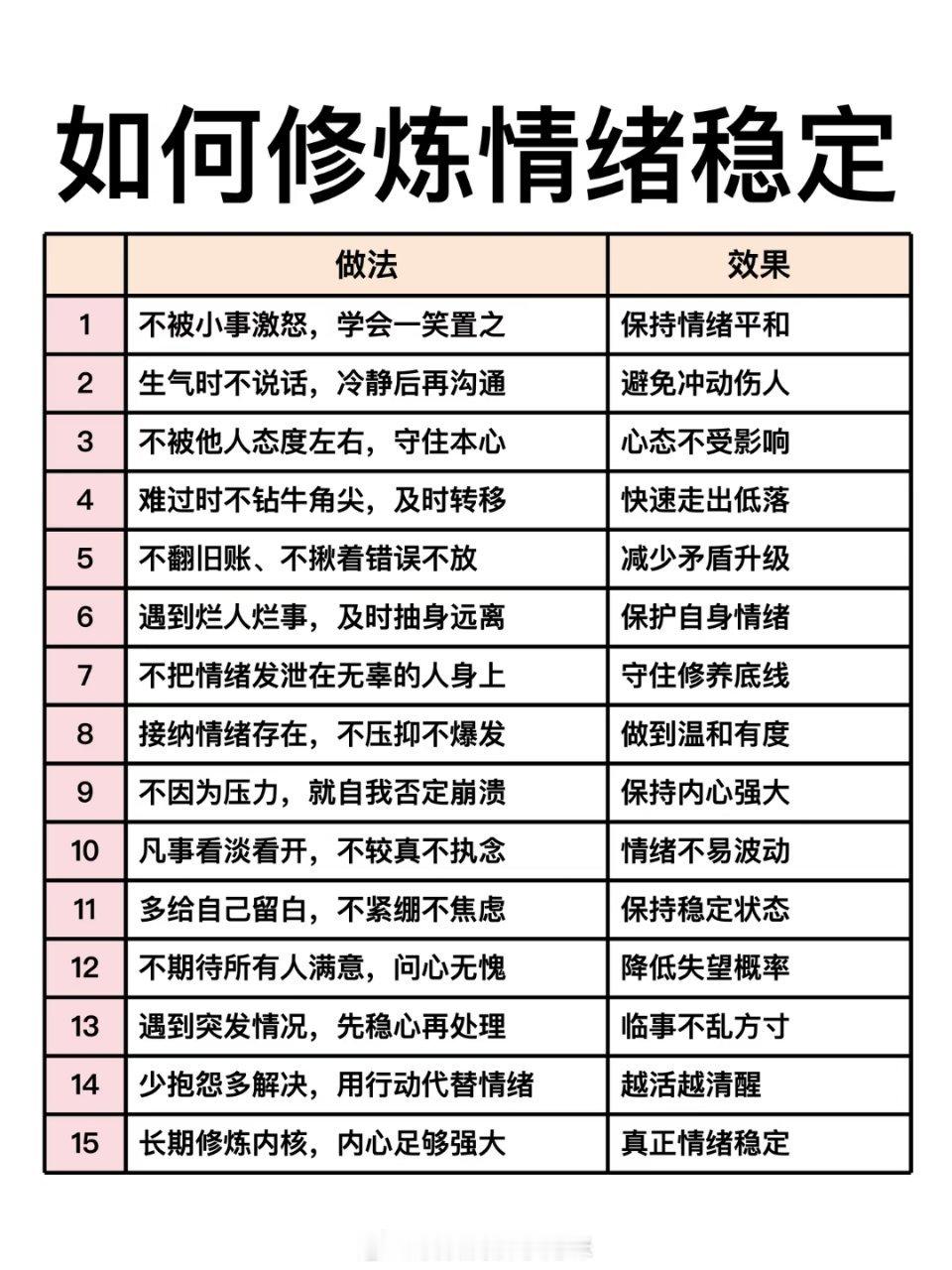 如何远离精神内耗 