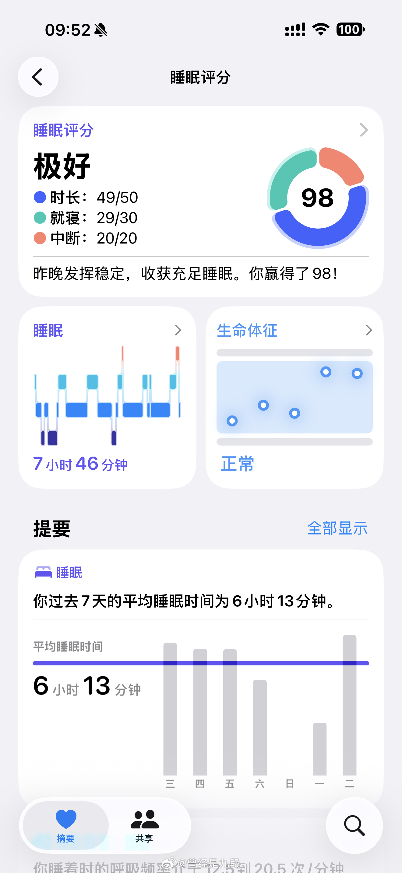 终于缓过来啦，恢复正常作息