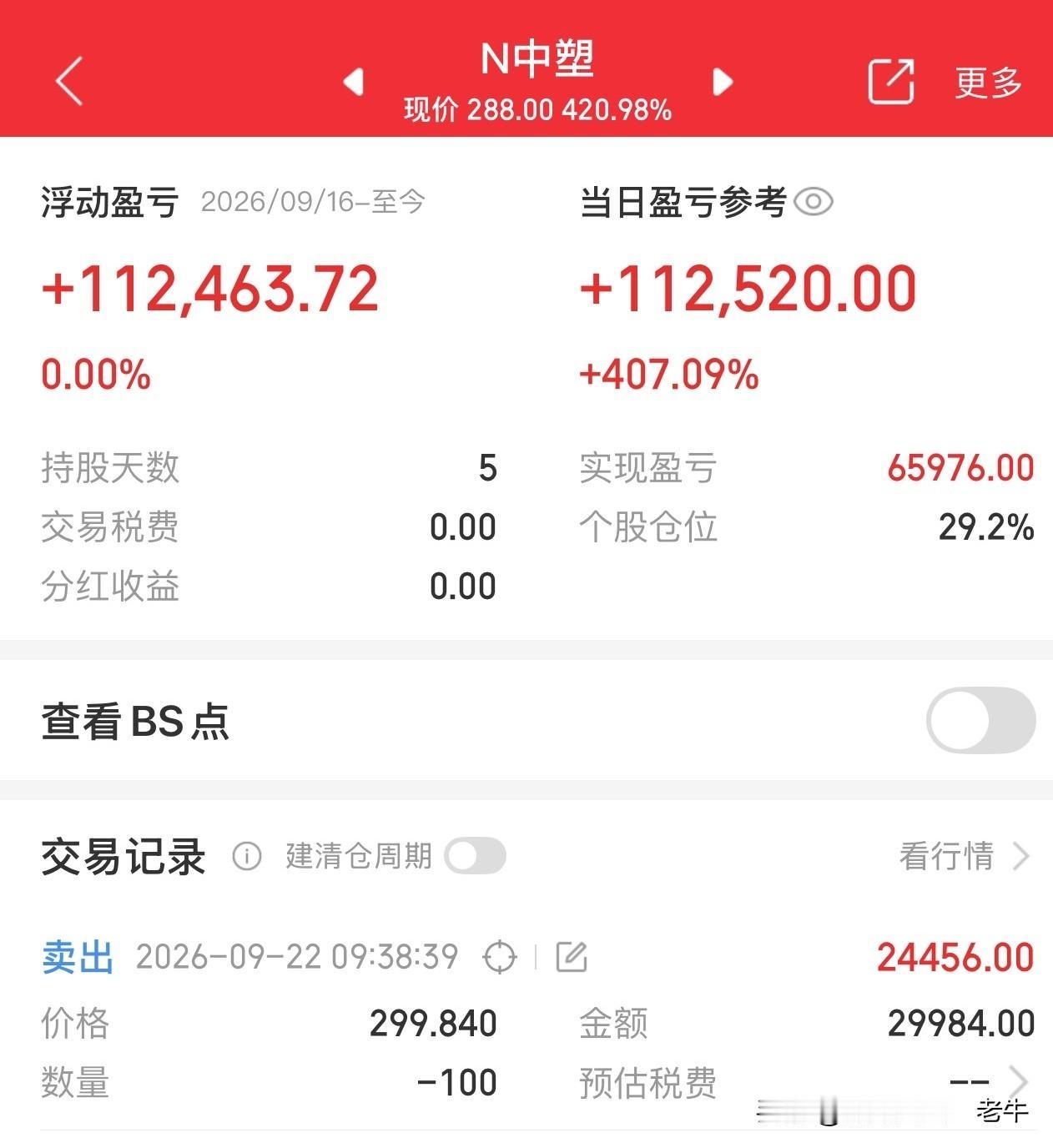 又见大肉签，单签最多赚26.2万！下午连拉2次上涨临停，早盘止盈的股民面对少了一
