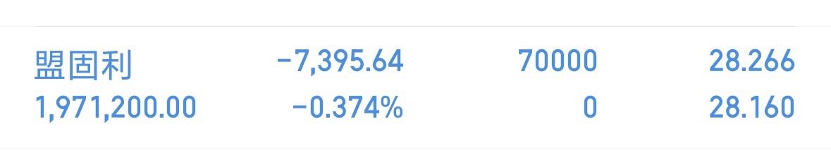 梭哈是一种智慧，[作揖]这条帖子评论没有100条下周就不分享了个人操作，盈亏自负