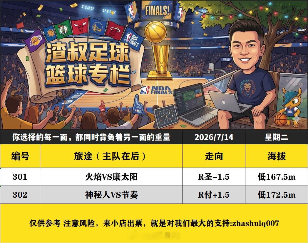 7月14日渣叔篮球战术板，随手点赞，红单不断火焰VS康太阳 R圣-1.5 低16