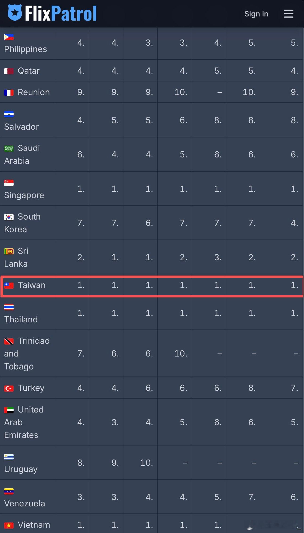 国台办回应早春晴朗在台湾热播 尚之桃在剧里从职场菜鸟成长为独当一面的总监，这种奋