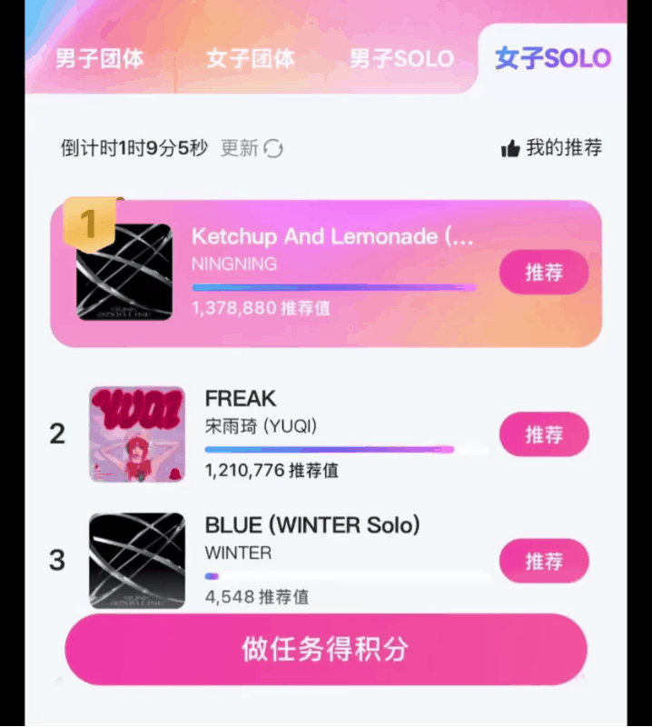 申请吉尼斯世界记录 
