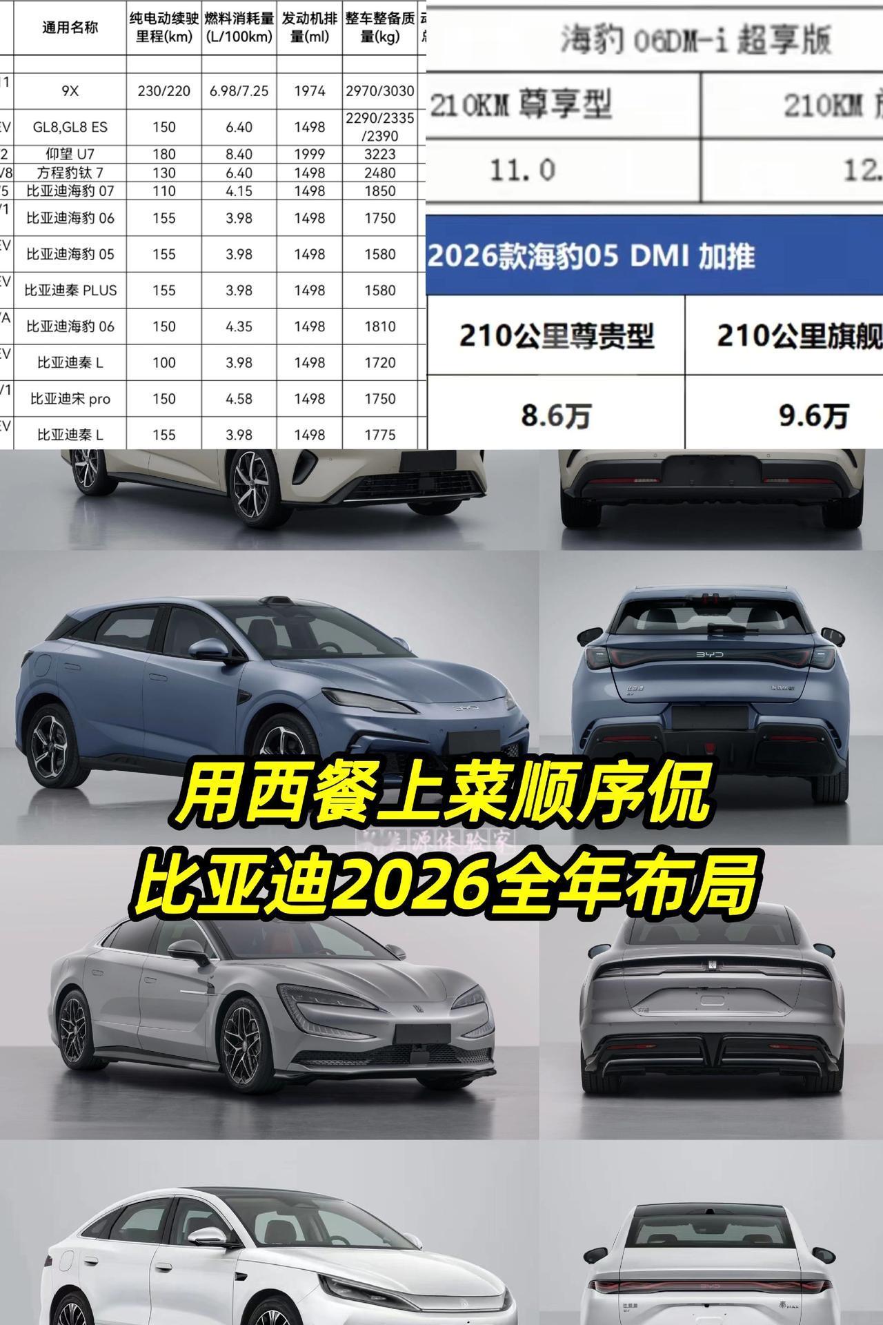 如果把迪子2026全年布局用一场西餐来表达，按季度划分，瞎猜是这样的：

面包与