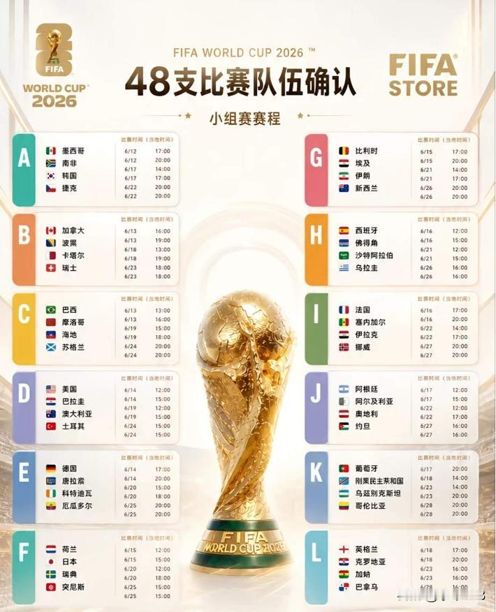 本届世界杯除了决赛之外最引人注目的比赛——32强赛有可能伊朗队vs美国队。

自