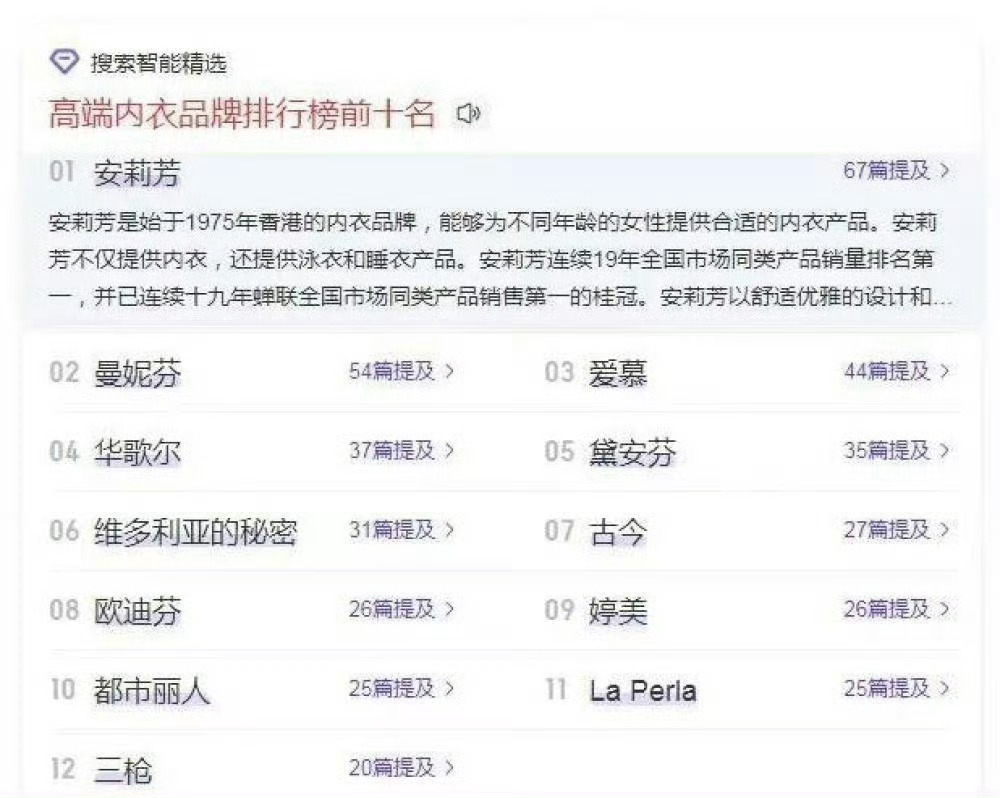 恭喜安莉芳签到刘诗诗，恭喜刘诗诗又新增全球代，目前9个代言，7个全球代，4奢全球
