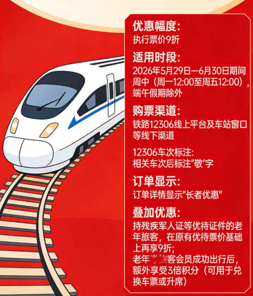 据国铁集团发布的信息，5月15日起，老年旅客淡季周中优惠动车组车票将陆续发售。5