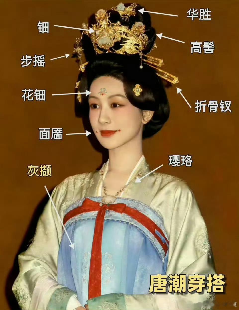 杨紫李现 纯元CP结婚  给大家科普下杨紫今晚这套衣服哈哈，杨紫何惟芳，华流就是