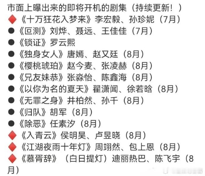 网传即将开机的剧集汇总，有没有你所期待的剧呀？ ​​​