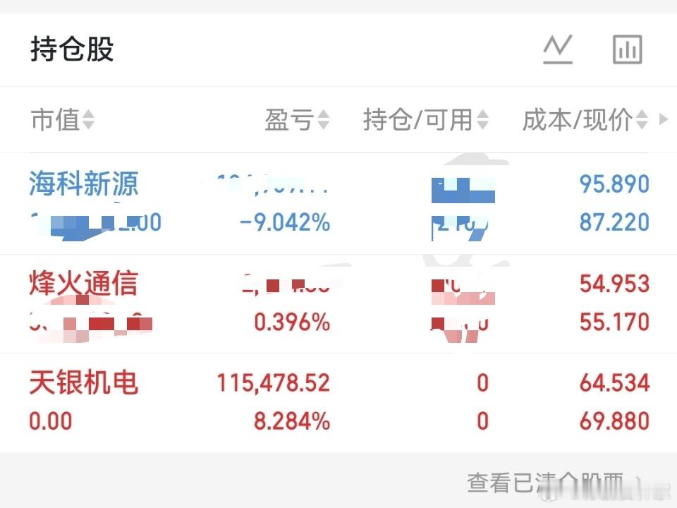 目前：天银机电300342📈“70”附近高抛海科新源，烽火通信拿着！ 