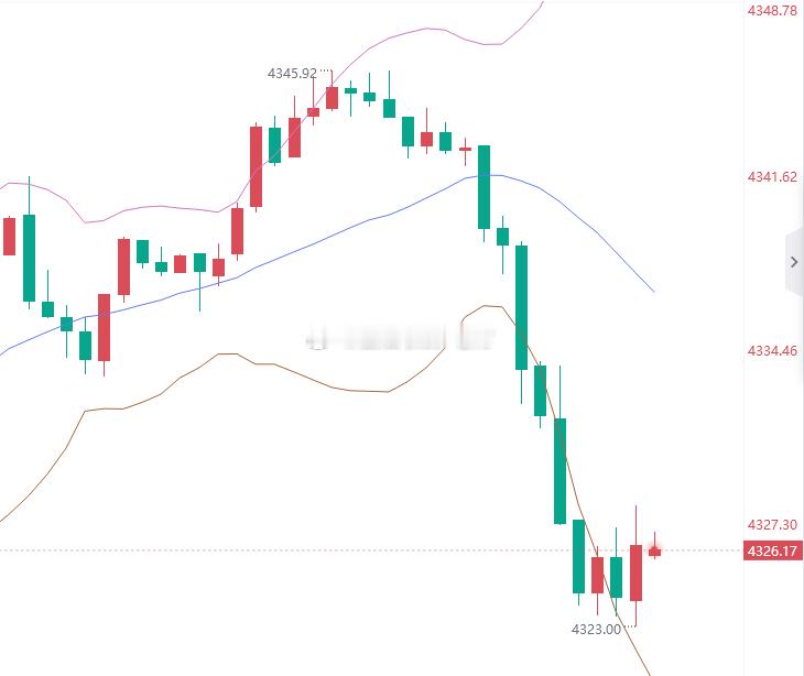 空军终于开始发力了吗
