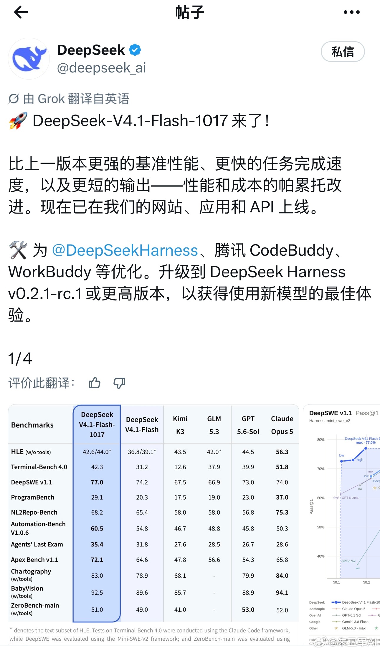 腾讯投资DeepSeek真的很有眼光和魄力，这次DeepSeek-V4.1-Fl