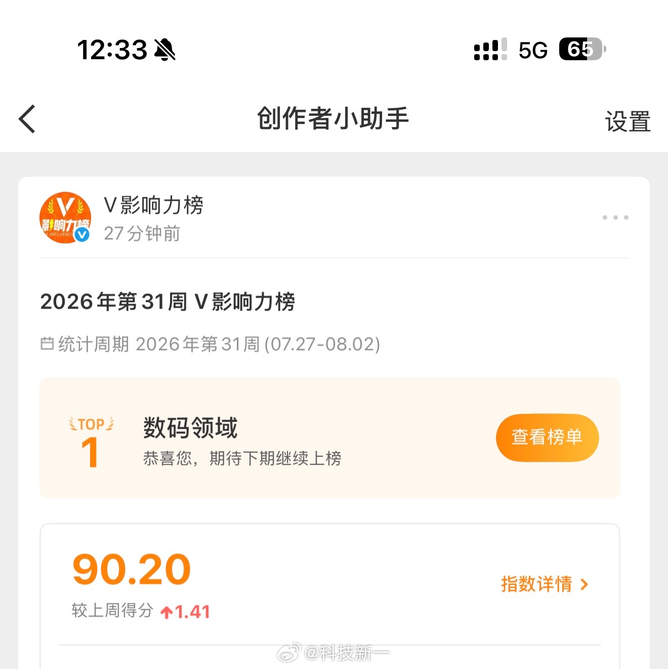 又拿了个第一。中午拿出珍藏了3年，一千元一泡的岩茶奖励一下自己，不过分吧