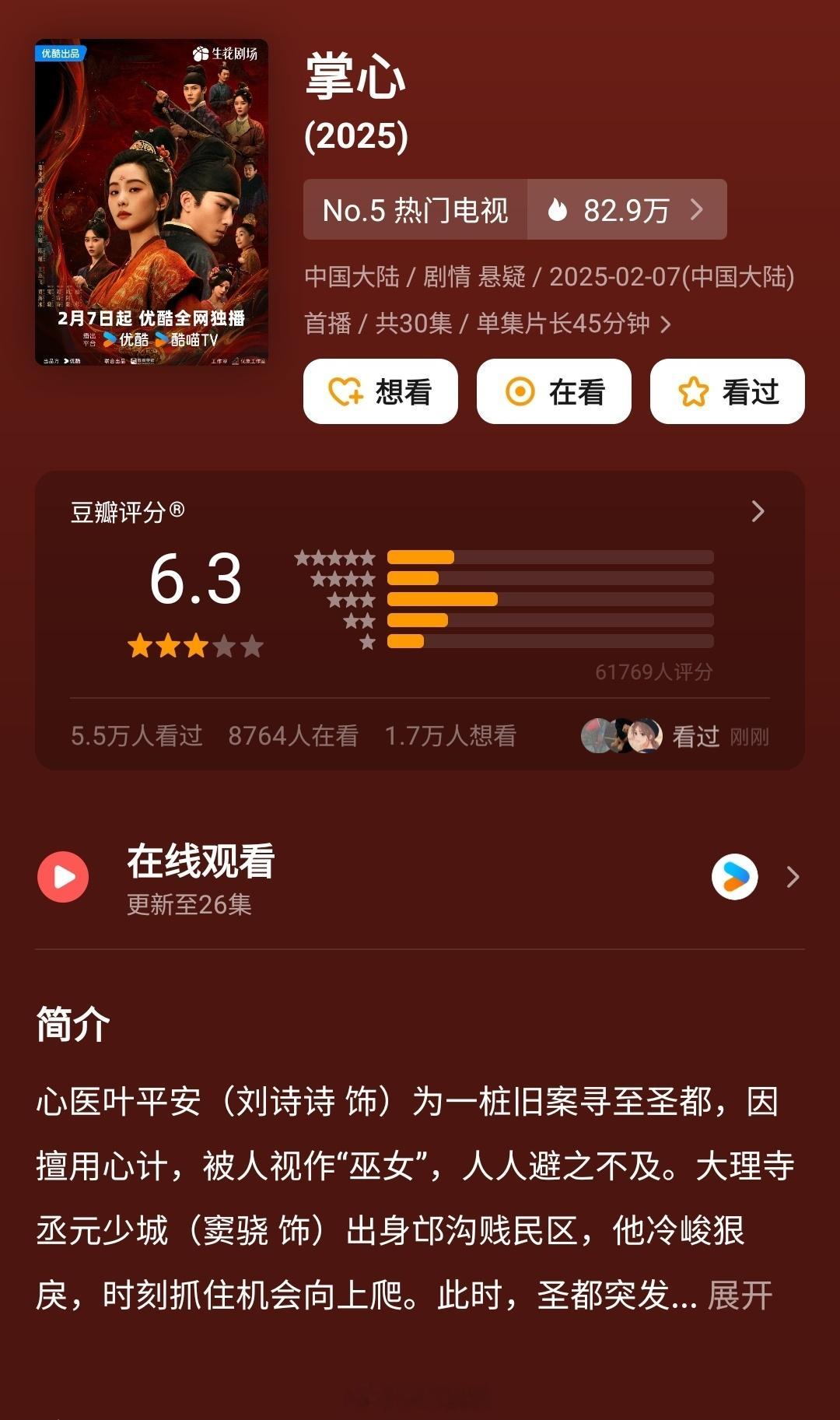 刘诗诗窦骁掌心豆瓣开分6.3  《掌心》豆瓣将近6万人给了6.3分，总体是一部精