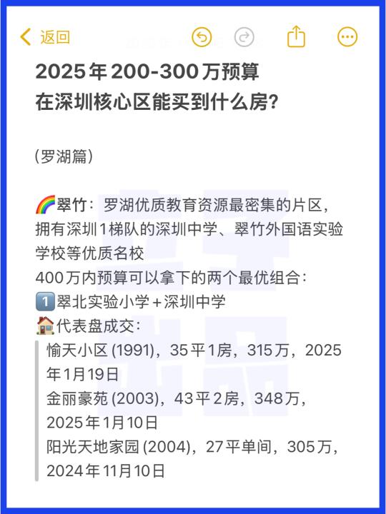 比Deepseek更全面的200-300万罗湖买房建议