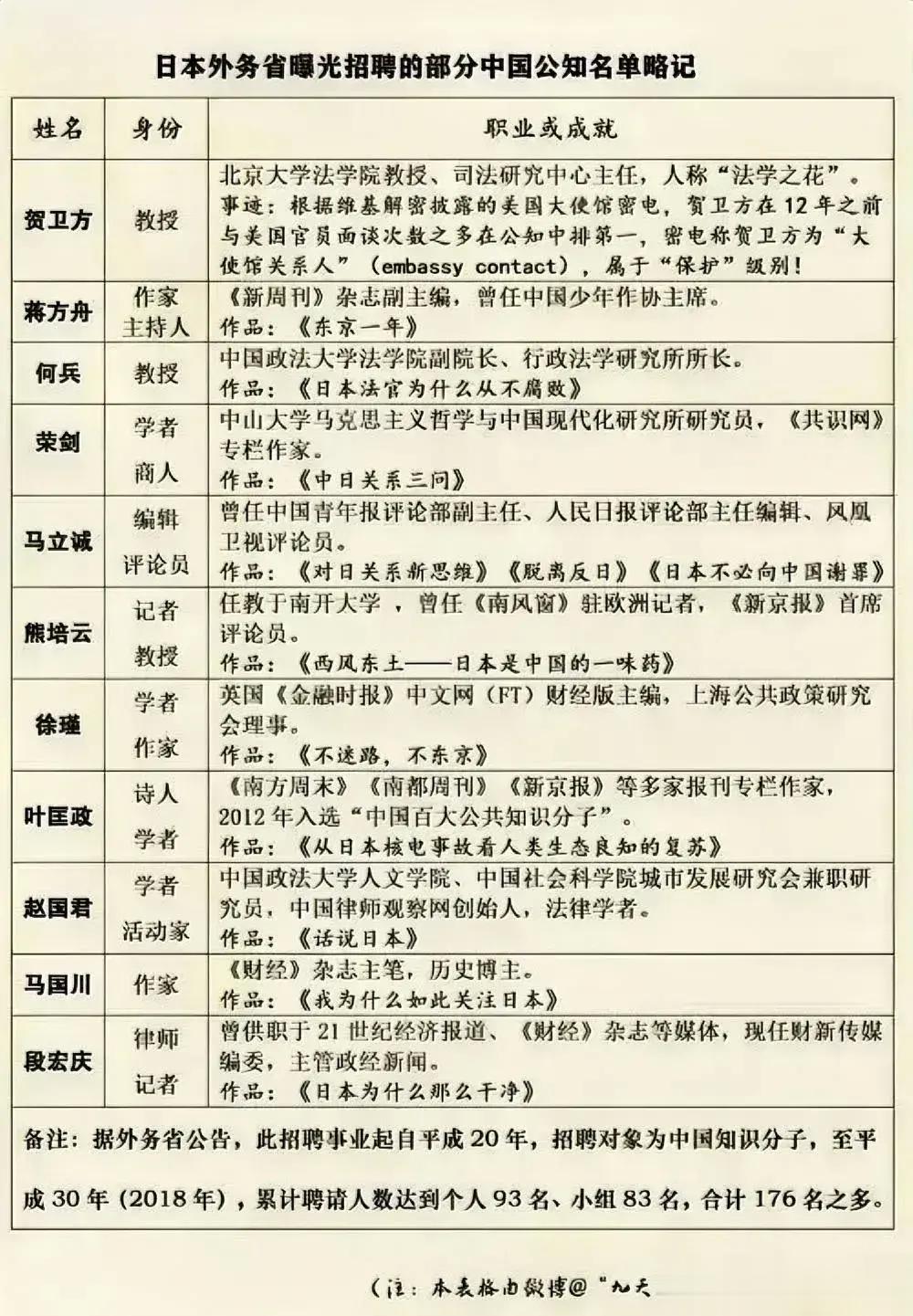 据说日本人有保留发票的习惯。 ​​​