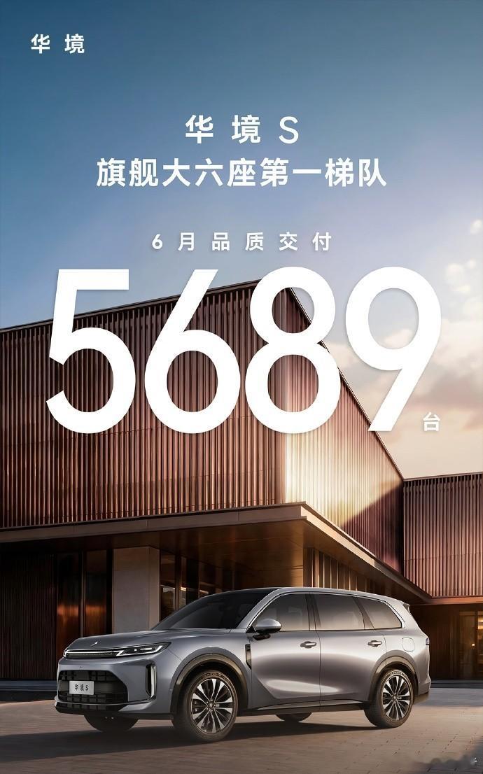 华境S 6月交付5689台7月1日，华境汽车今日公布6月交付成绩，旗舰大六座SU