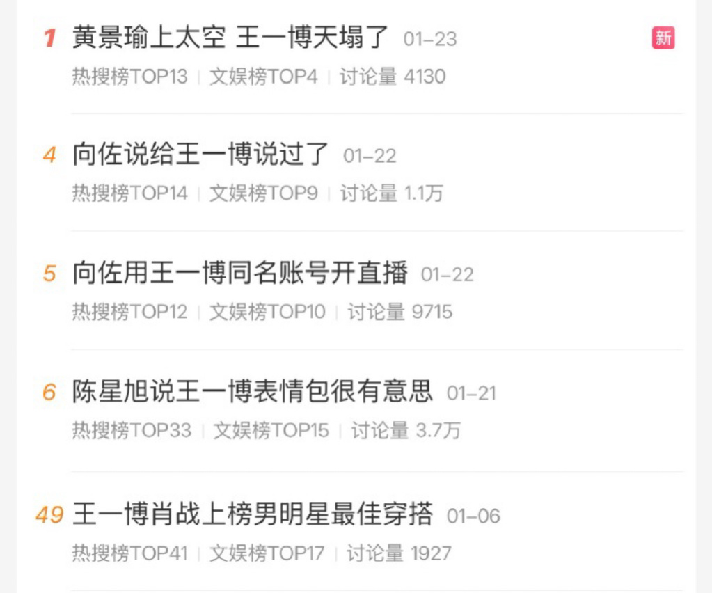 王一博新身份，抖➕ 