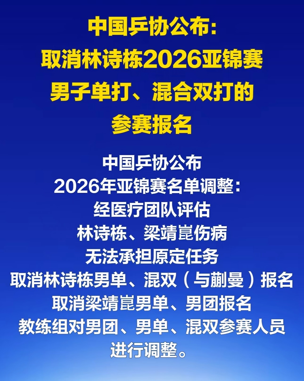 中国乒协的安排，真的让人看不懂。你说林诗栋有伤没法参赛，OK没问题，那你就让他全