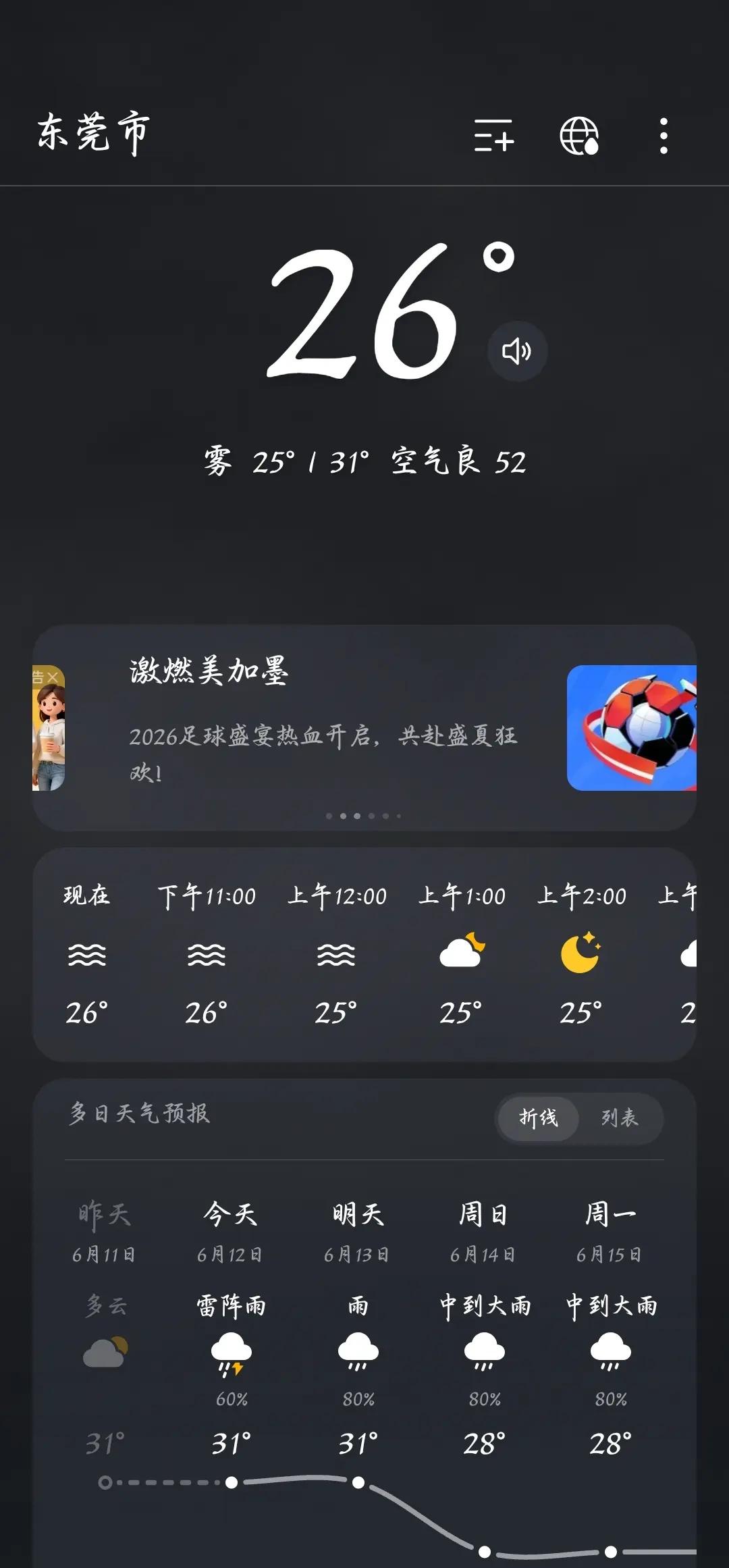 广东你啥意思 一到周末就下雨 上星期也是。广东你给我好好反省