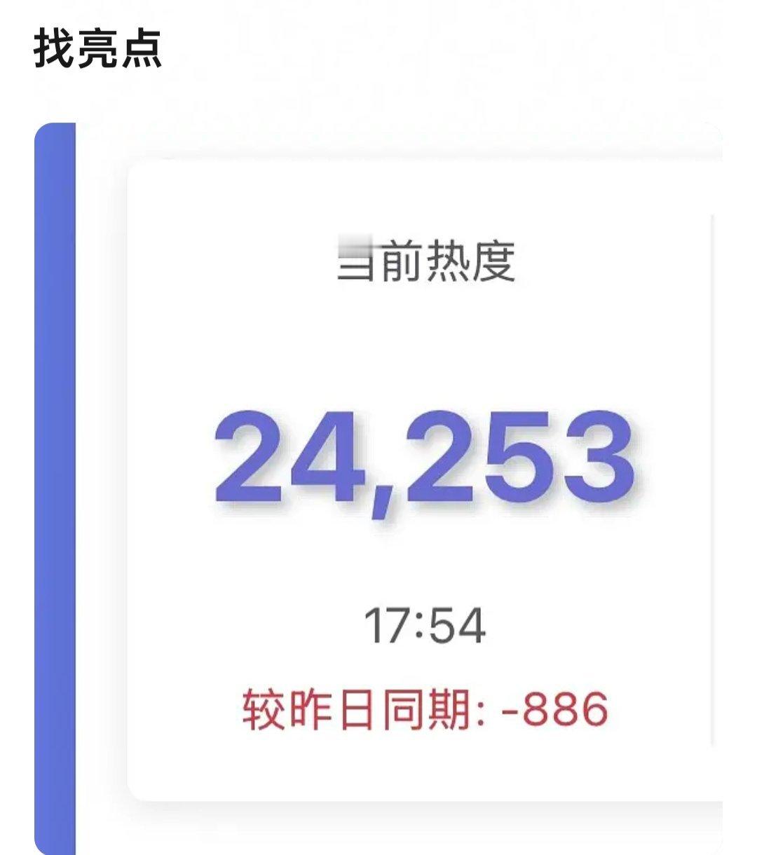 都在给窝丽做局 