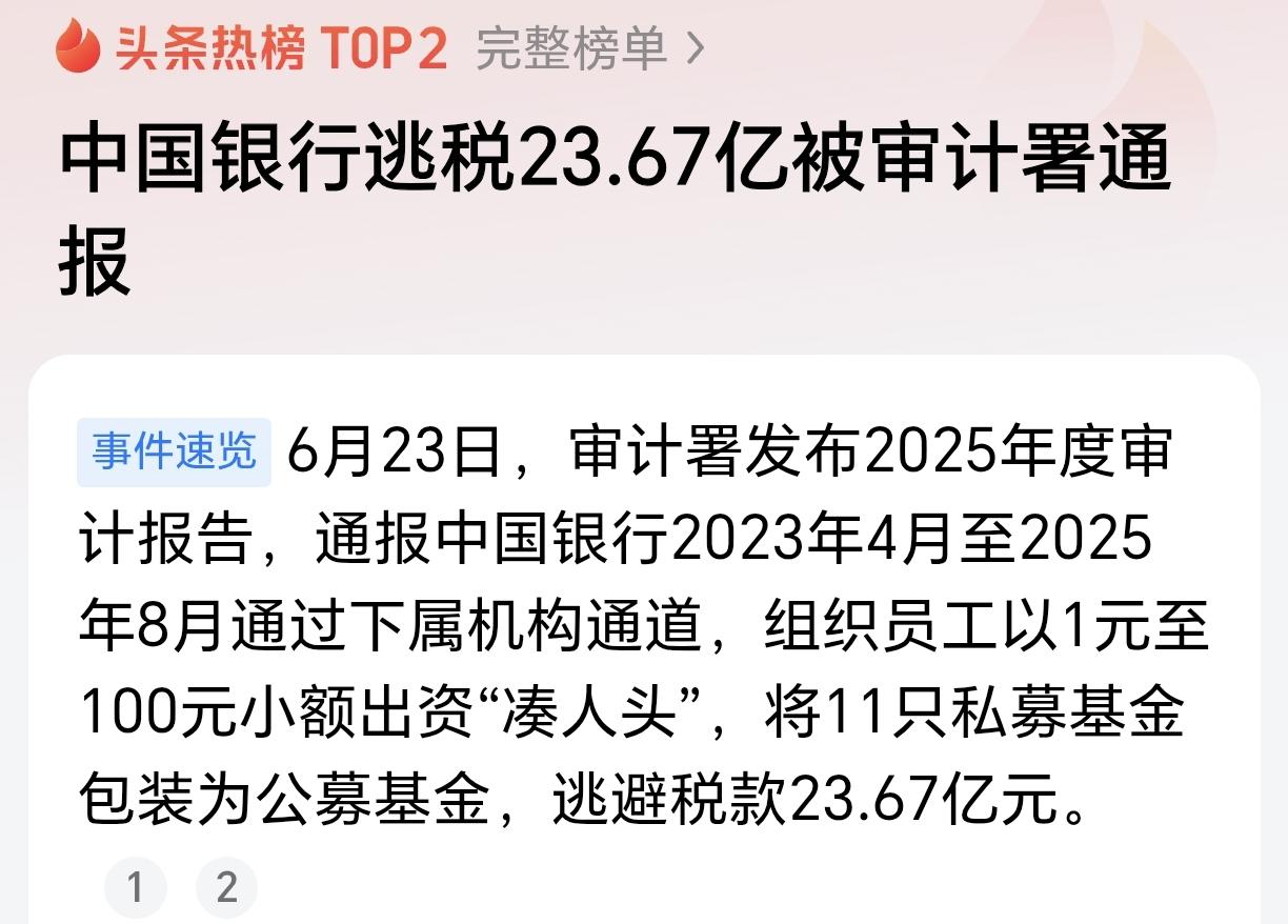 匪夷所思！中国银行逃税23.67亿被通报！根据媒体报道，审计署6月23号发布20
