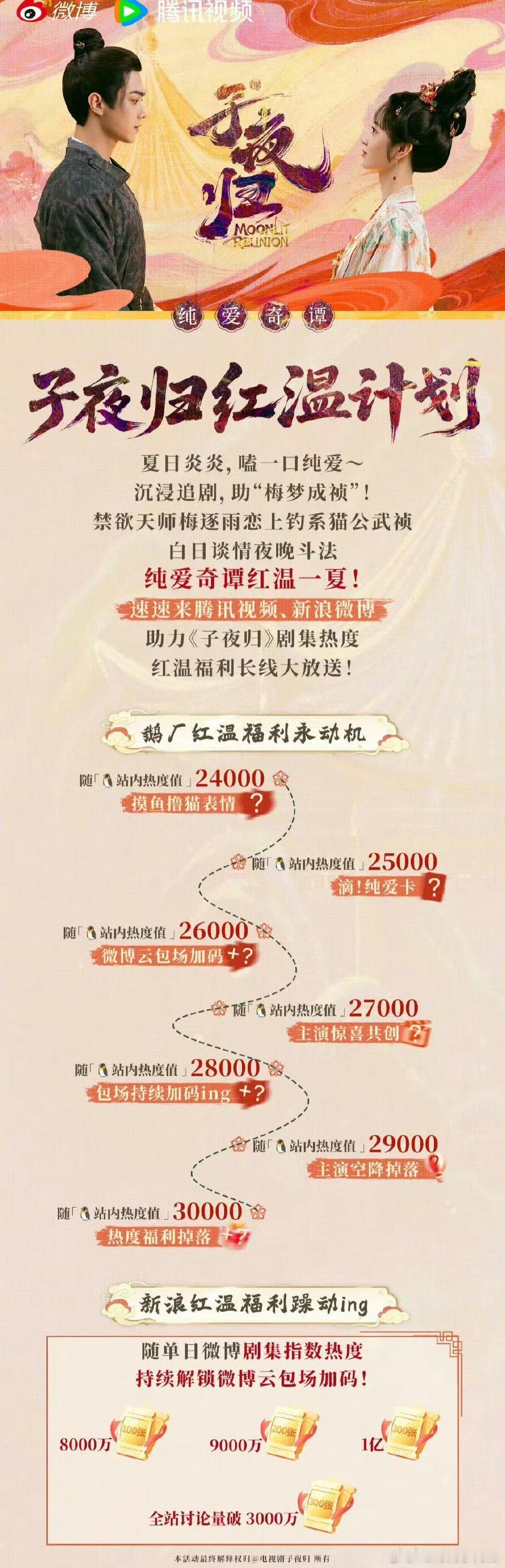 今晚准备审判子夜归的🙌真俊男美女组合！ ​​​