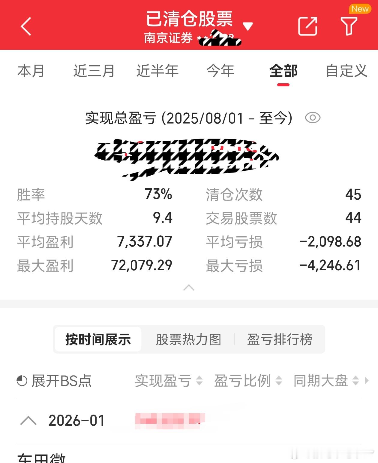 还有个小账户的胜率给大家看下稳定盈利是：保证胜率的同时赚的时候多赚点，亏的时候少