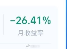 七月基金，本金一直在亏损，快绝经了每次想着大跌必有大反弹，一步步走向深渊    
