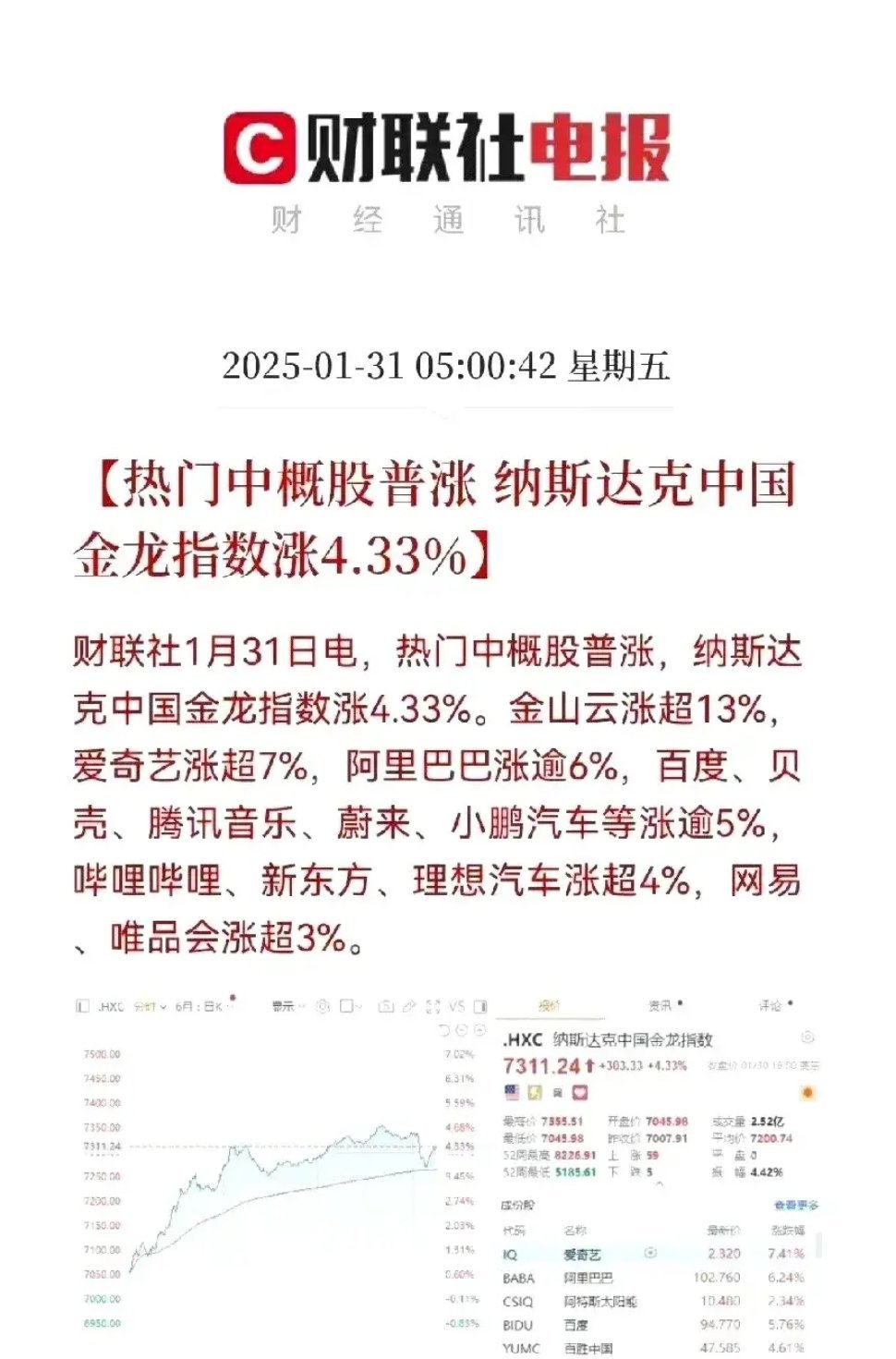 重大利好来啦！大年初三，真是个好日子，中国资产传来重大利好消息，A股迎来开门红的