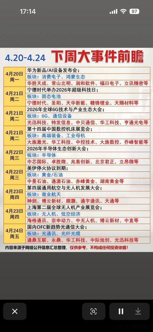 4月20日至4月24号下周A股大事件前瞻下周（4月20日 - 24日）A股有不少