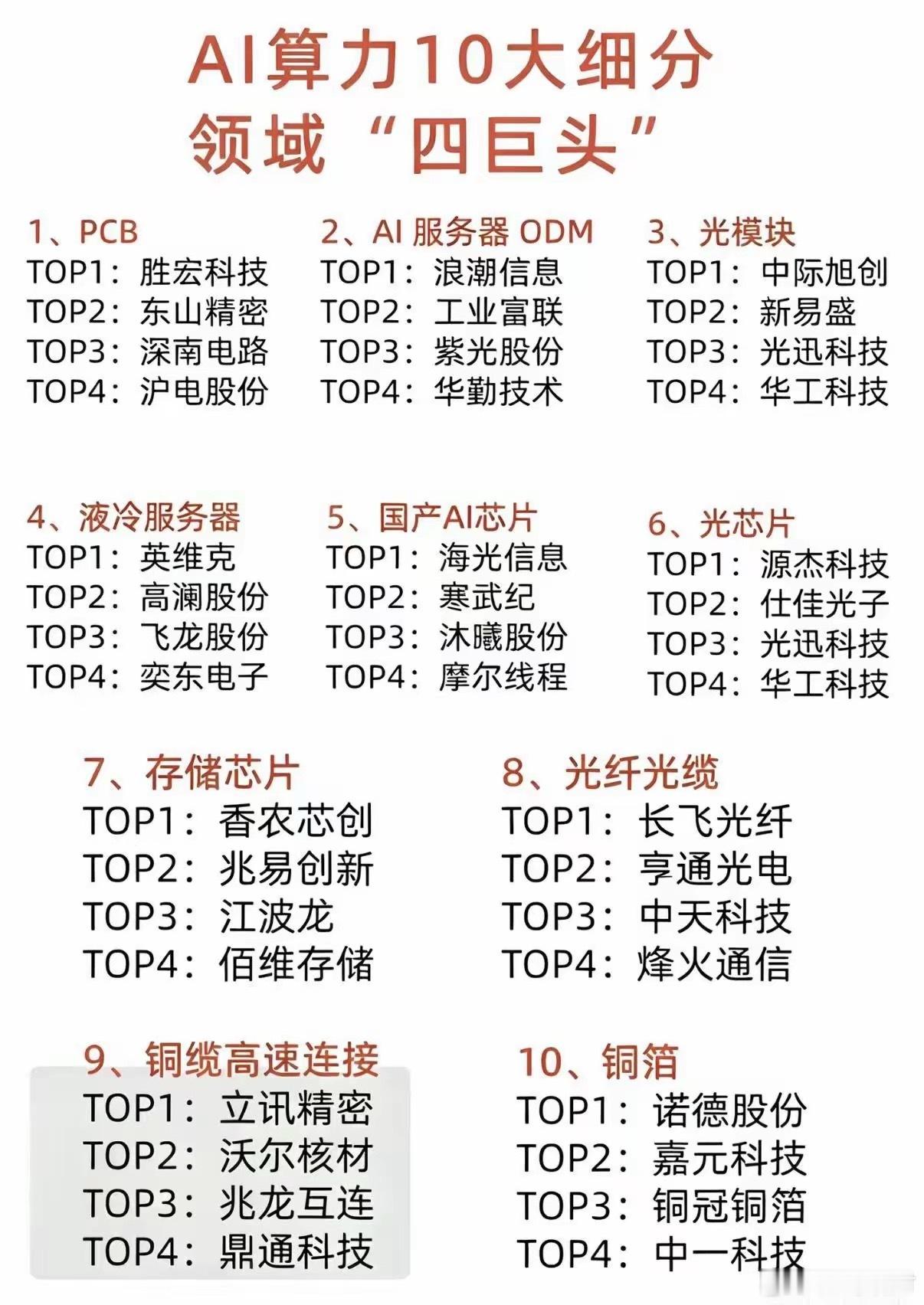 要站在光里，不要光站着。 