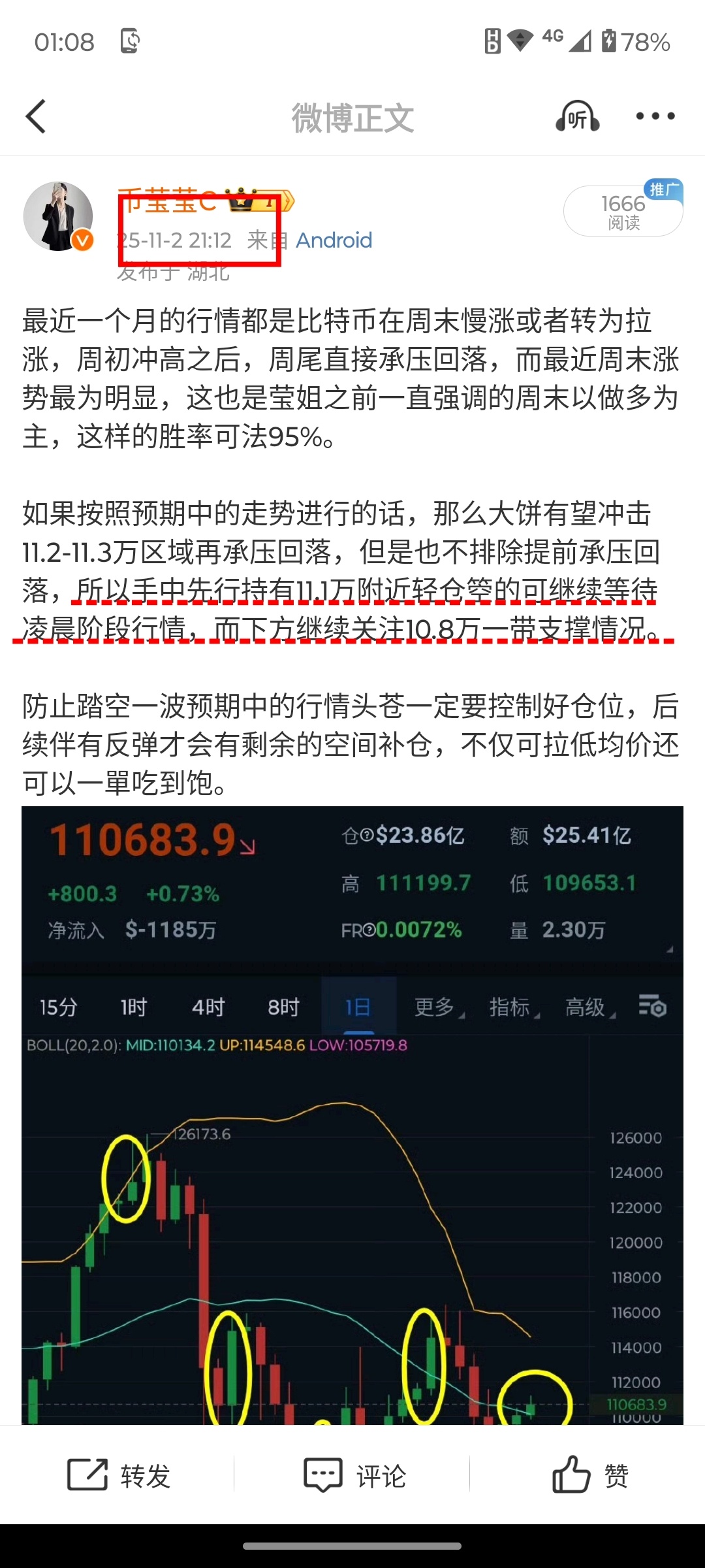 比特币再一次承压11.1万关口回落，拿下1000+空间SOL亦是承压190关口回