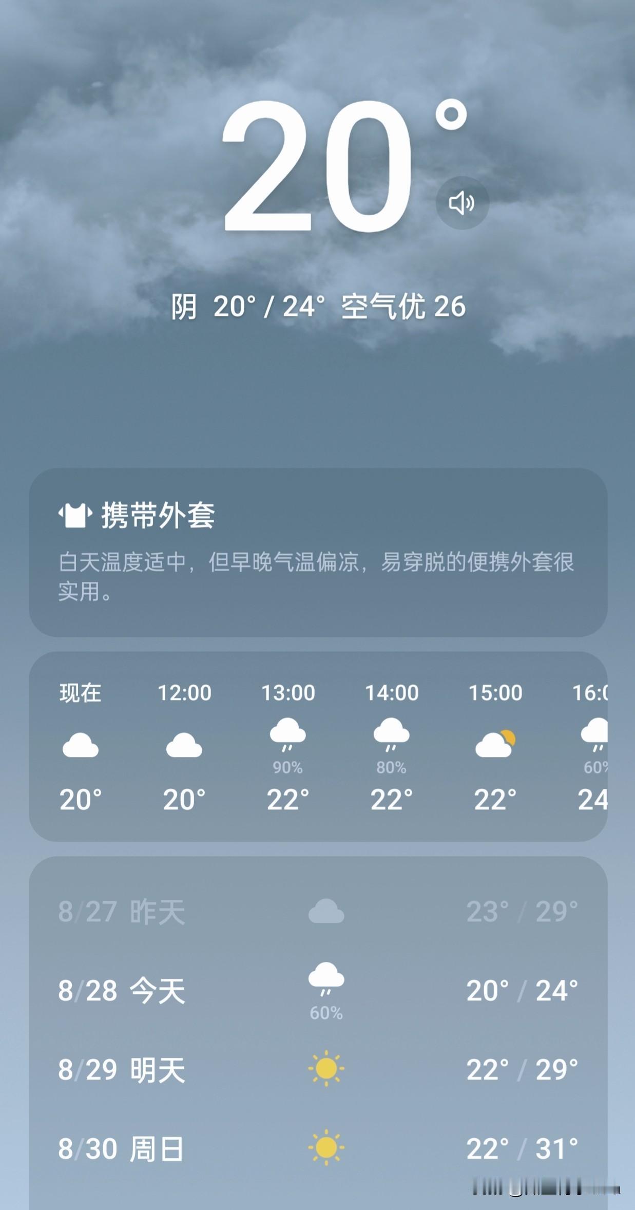 天气说凉就凉了，
老天爷降温连点过渡的时间都不肯给，
前几日穿着半袖衣服还嫌热，
