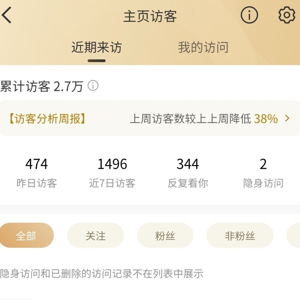 我家宝宝刚回家就俩岁了 