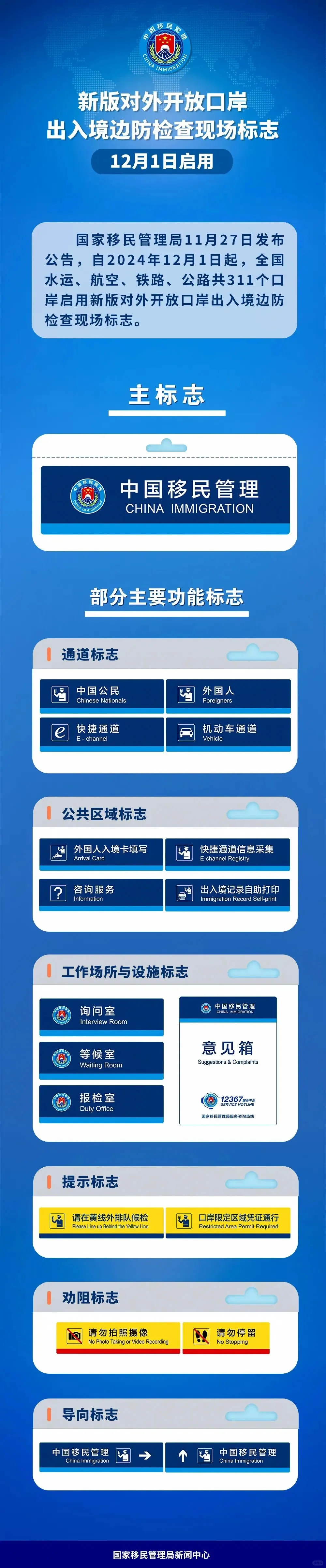 口岸出入境新标志，2024年12月1日启用