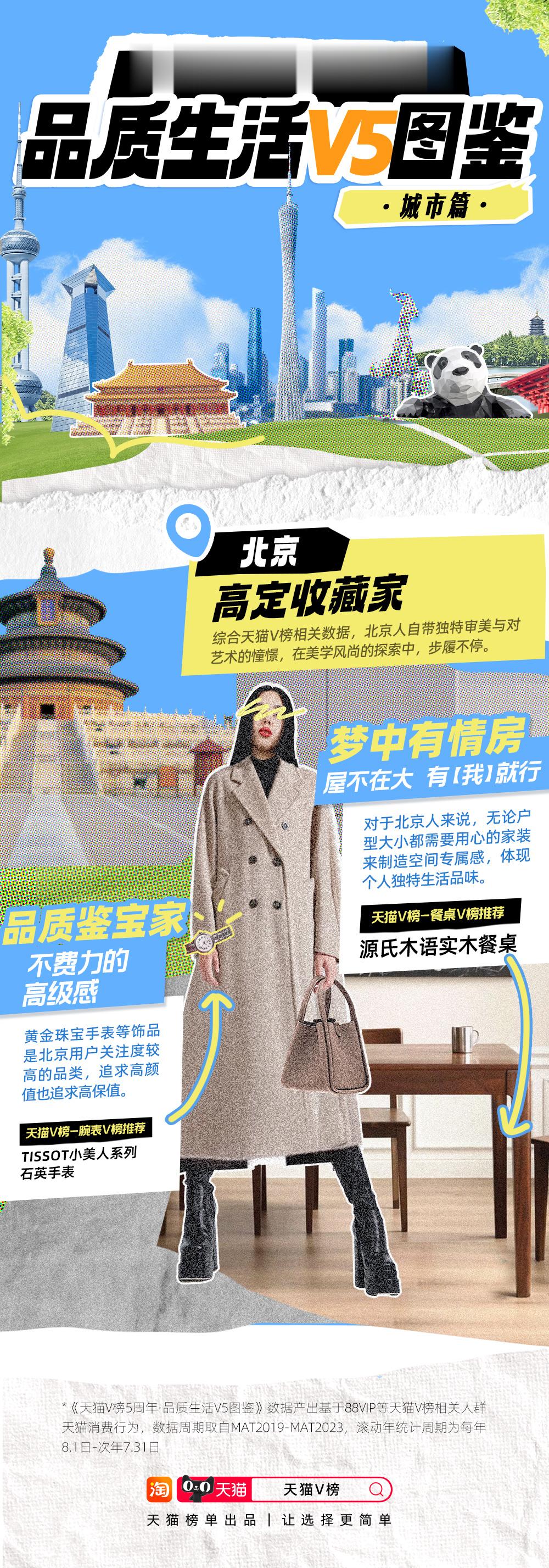 #没什么能挡住杭州人的美食雷达# 身处江浙沪包邮区，全国美食一网打尽！在杭州品尝