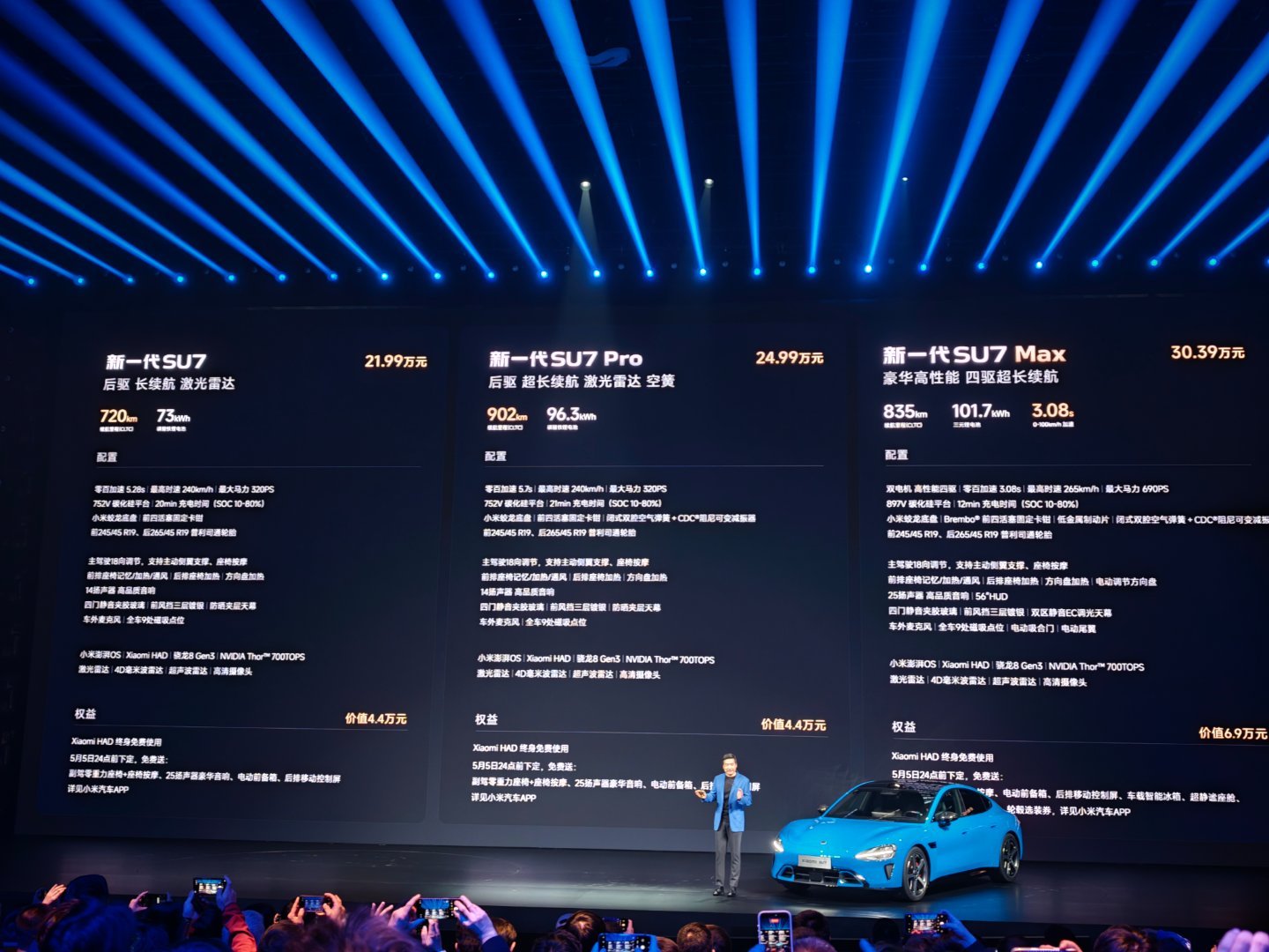 我tm服了，新一代su7算上首销权益，实际上居然比上一代su7降价了。要不是加仓