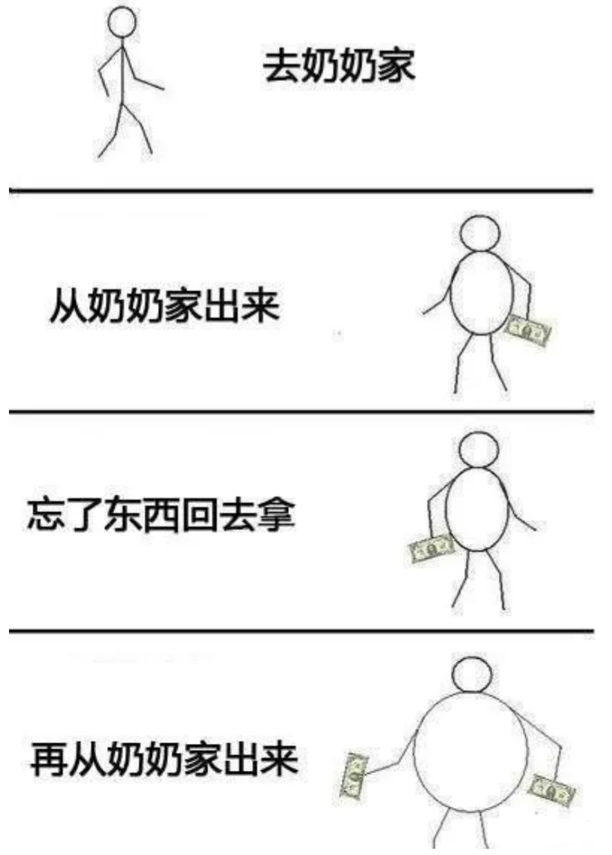 去奶奶家哈哈哈哈哈哈哈哈搞笑图片梗图合集