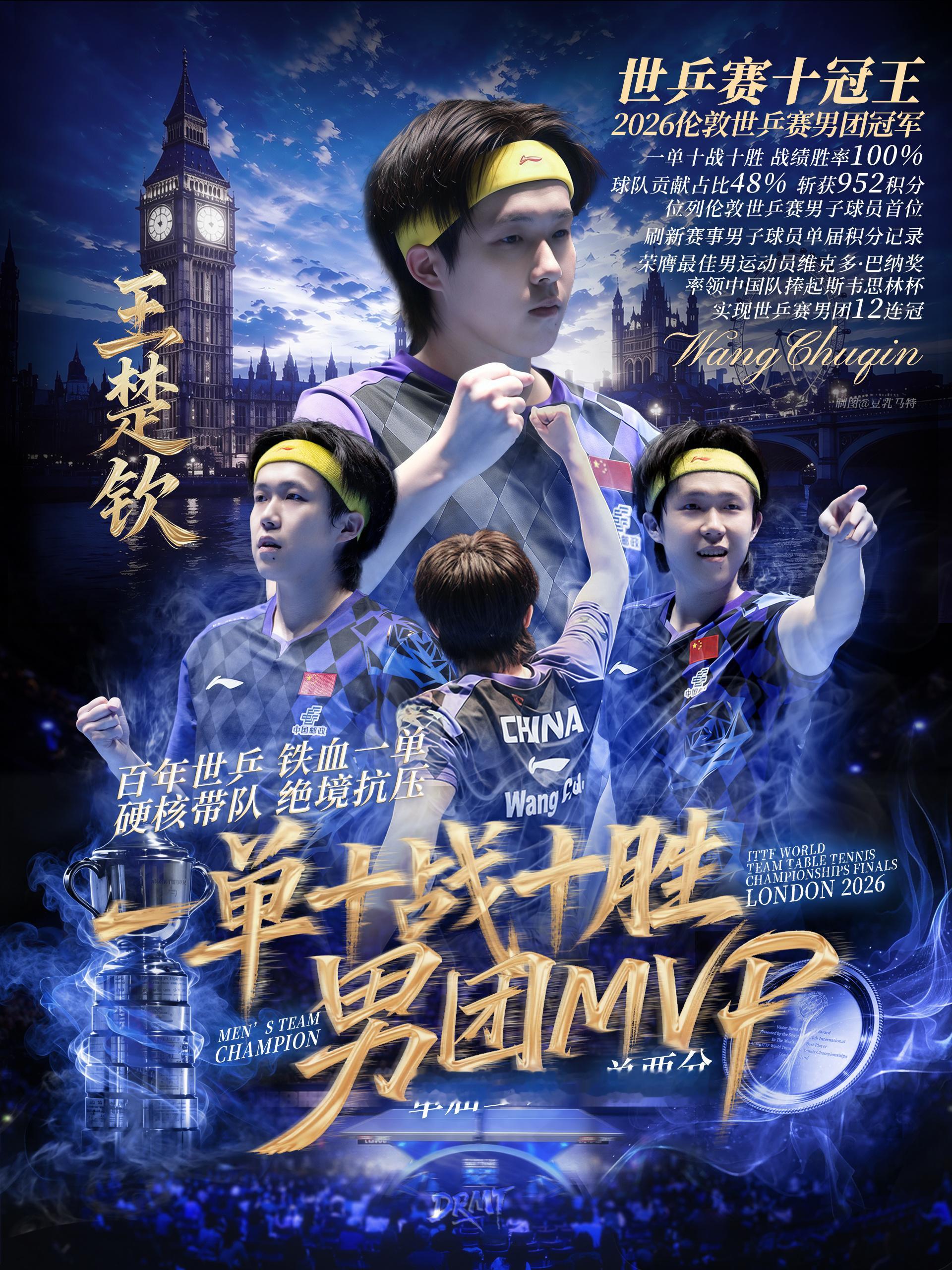 王楚钦男队队长含金量是十战十胜的伦敦战神是单核带队三次一单两分的国乒队长是团队中